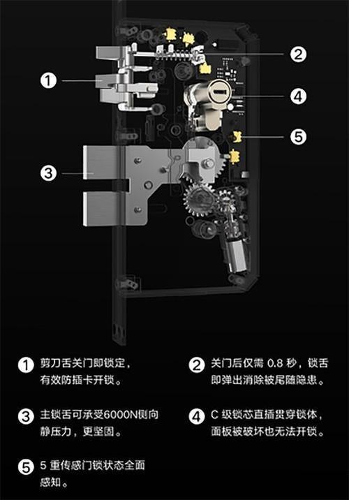 小米全自动智能门锁前50名更有半价优惠|开锁|锁芯_网易订阅